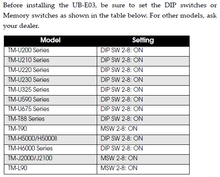 Load image into Gallery viewer, Epson UB-E03 Ethernet Printing Module