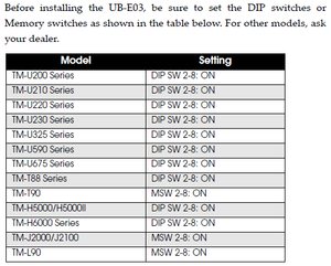 Epson UB-E03 Ethernet Printing Module